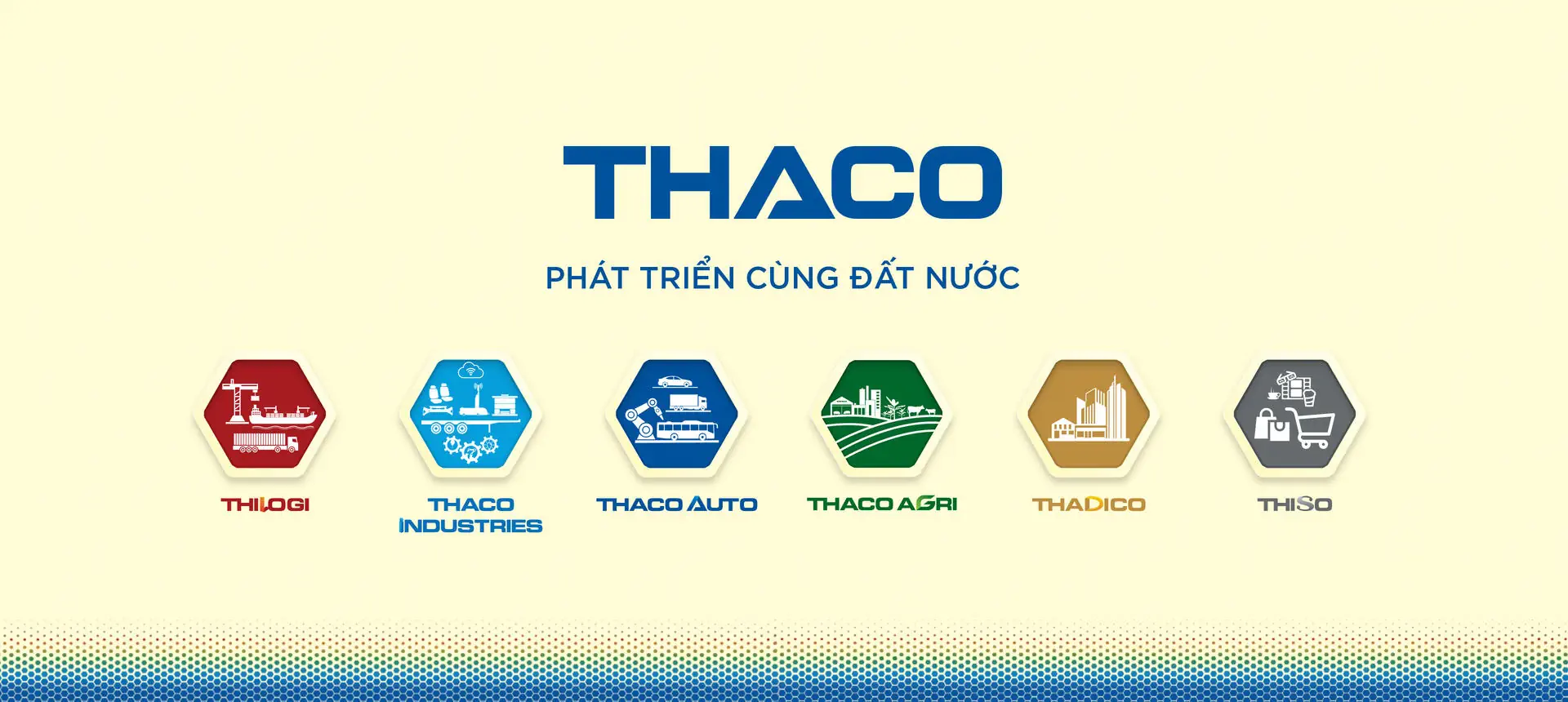 THACO đề xuất đầu tư Dự án Đường sắt tốc độ cao Bắc – Nam: Thư từ Chủ tịch Trần Bá Dương